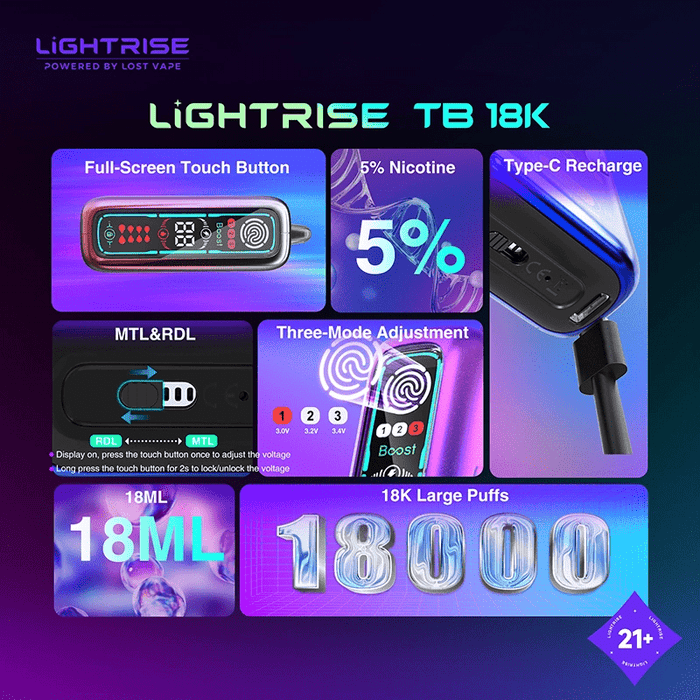 Lost Vape Lightrise TB 18K Disposable Vape (5%, 18000 Puffs)